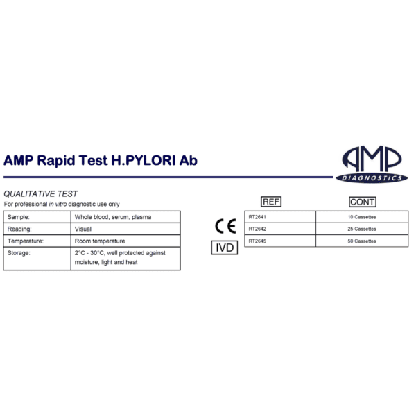 Test rapid H. Pylori (25 teste)